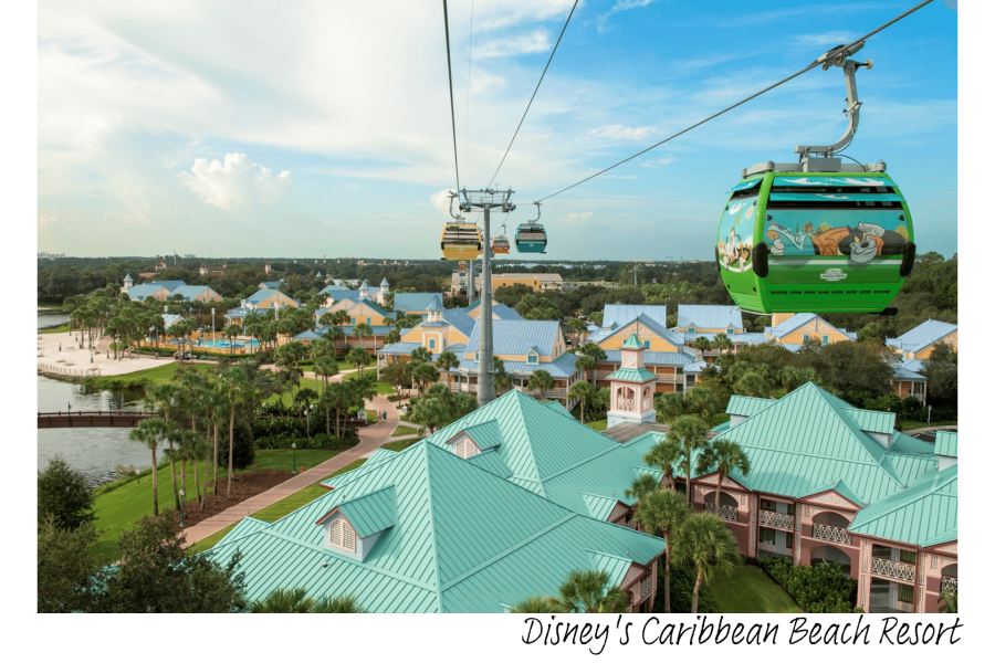 Value, Moderate and Deluxe Disney World resorts explained Netflights