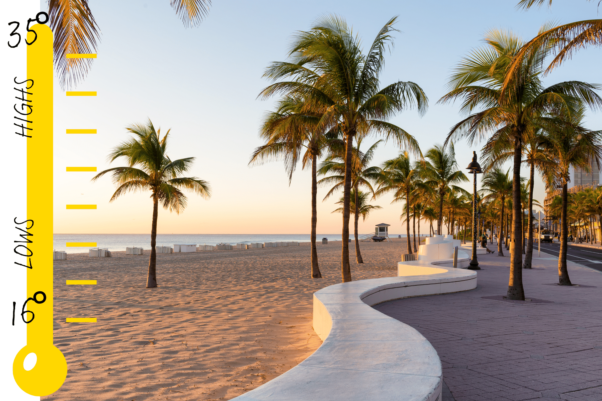 What's the weather like in Florida? Image shows a sandy beach at sunset lined with palm trees and a promenade.