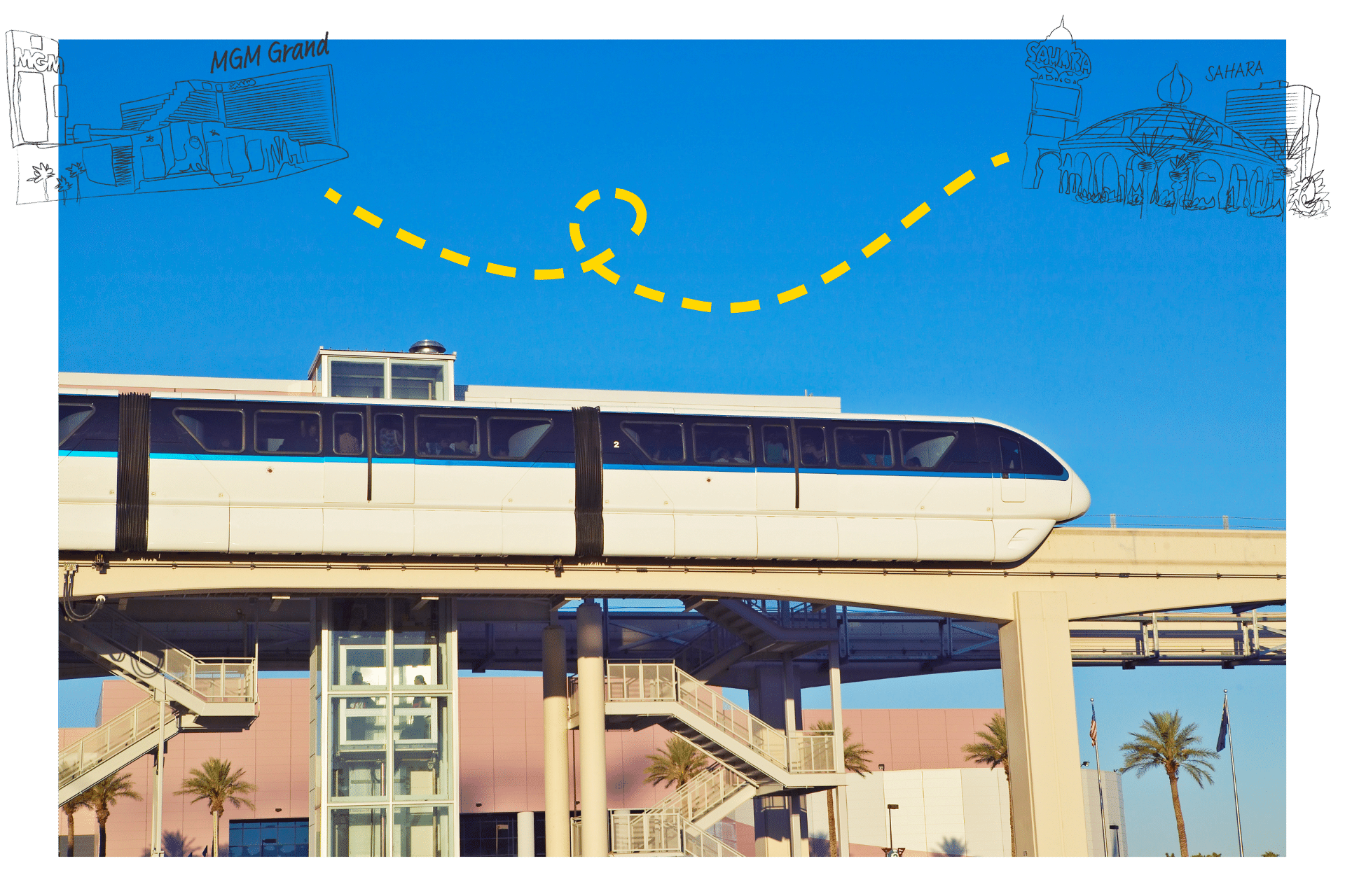 An image of the Las Vegas Monorail train against a blue sky - one of top tips for Las Vegas.