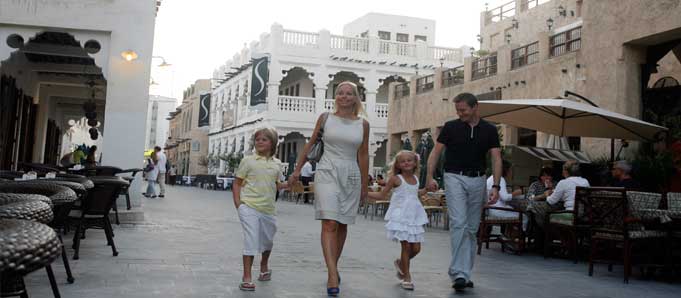 Souq Waqif Landmarks